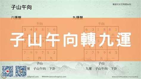 午山子向八運|フライングスター風水第8運(2004～2023年)飛星。